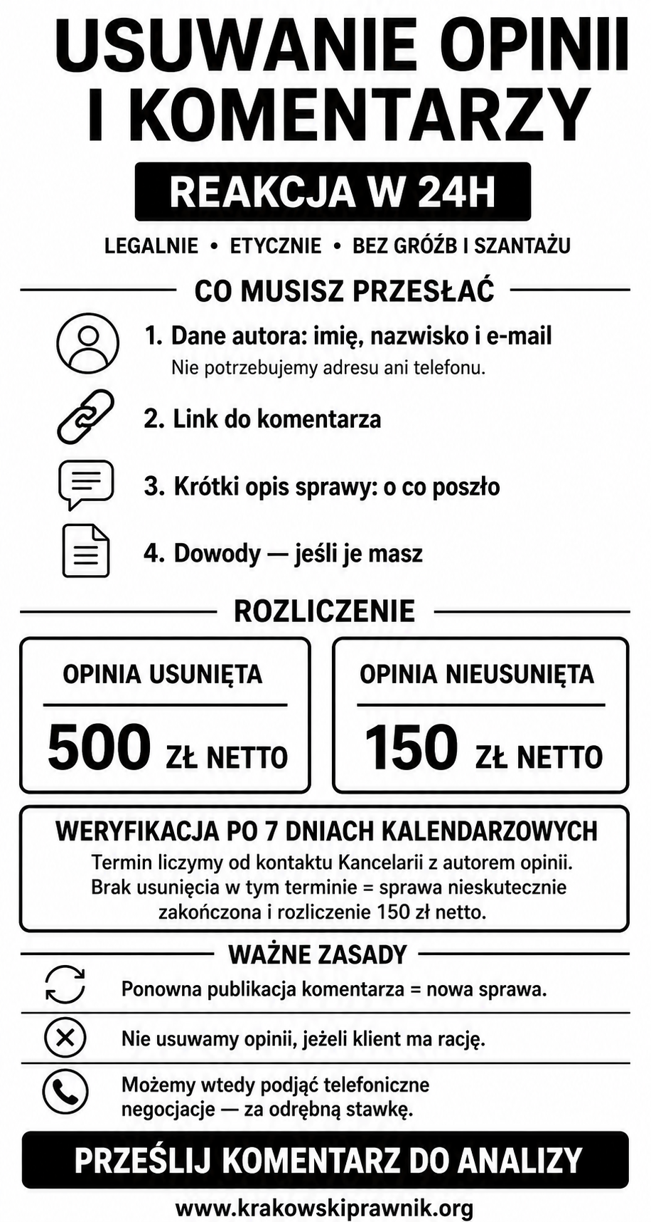 Infografika: zasady usuwania opinii, wymagane dane i ceny